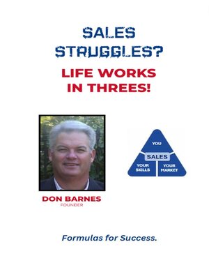 cover image of Sales Struggles?